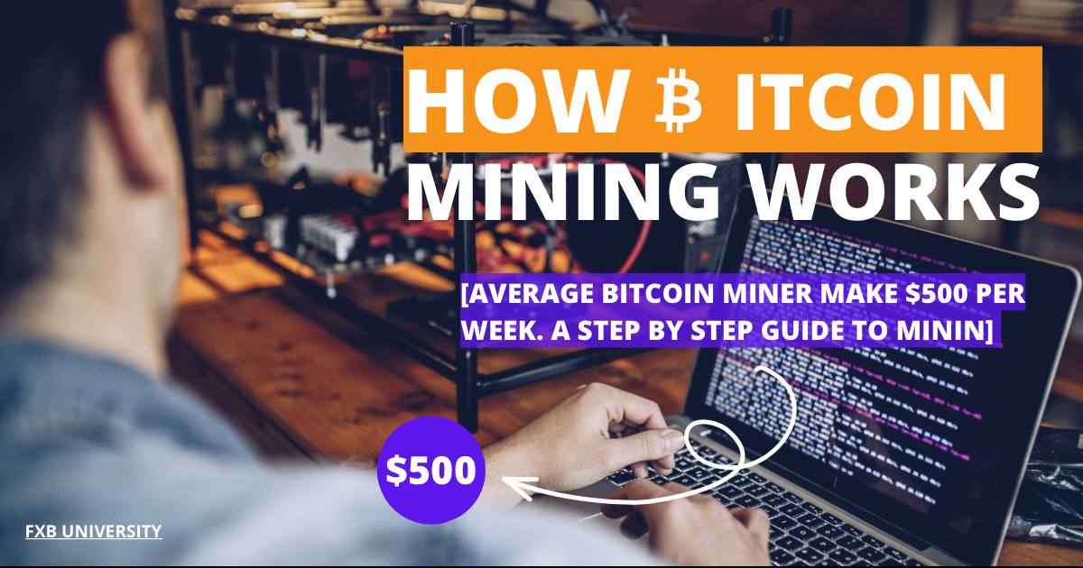 How Bitcoin Mining Works 